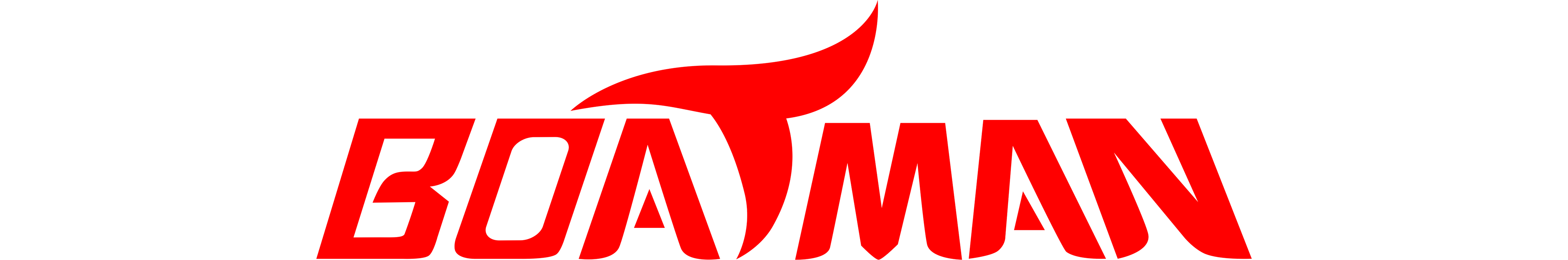 Boatman Bait Boat Faqs